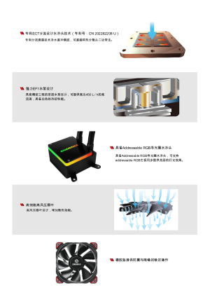 缩略图预览