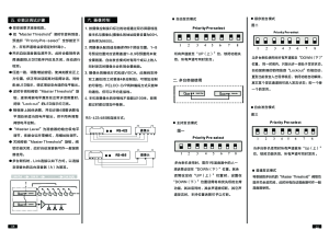 缩略图预览