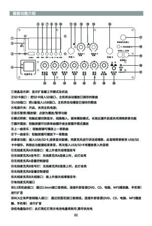 缩略图预览