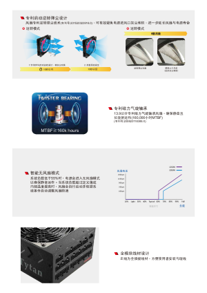 缩略图预览