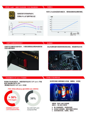 缩略图预览