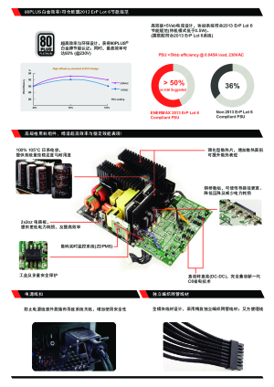 缩略图预览