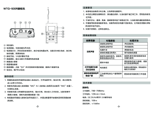 缩略图预览