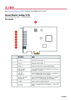 缩略图预览