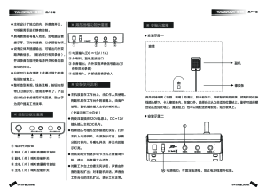 缩略图预览