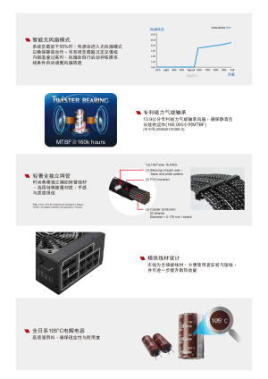 缩略图预览