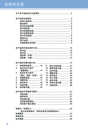 缩略图预览