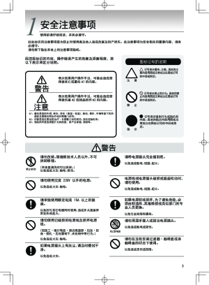 缩略图预览