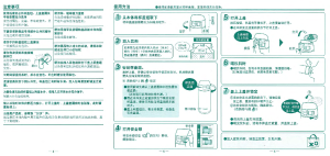 缩略图预览