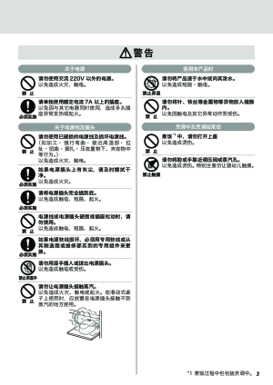 缩略图预览