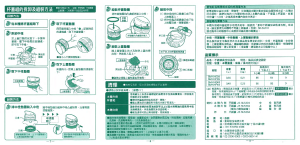 缩略图预览