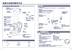 缩略图预览