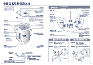 缩略图预览