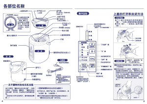 缩略图预览