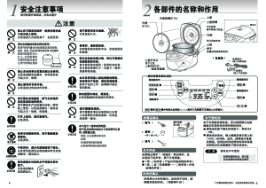 缩略图预览