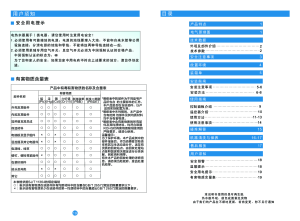 缩略图预览