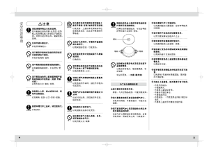 缩略图预览