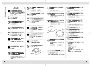 缩略图预览