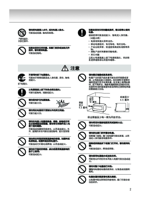 缩略图预览