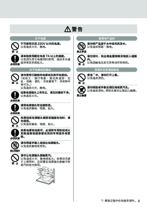 缩略图预览