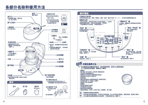 缩略图预览