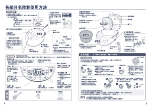 缩略图预览