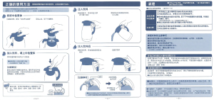 缩略图预览