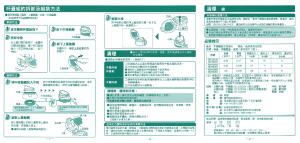 缩略图预览