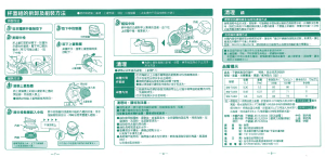 缩略图预览