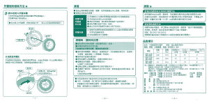 缩略图预览