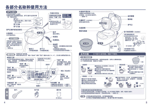 缩略图预览