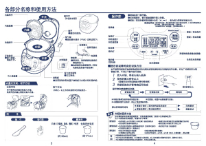 缩略图预览