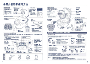 缩略图预览