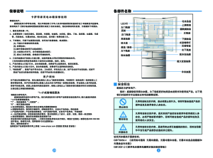 缩略图预览