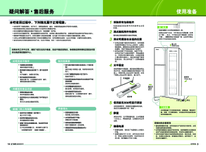 缩略图预览