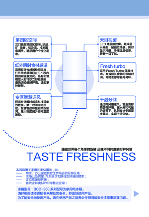 缩略图预览