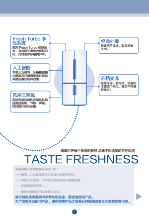 缩略图预览