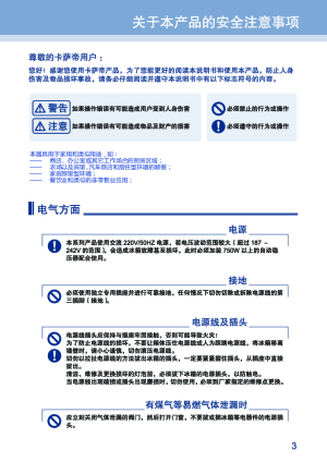 缩略图预览