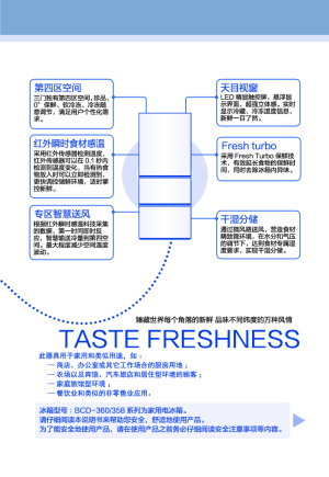 缩略图预览