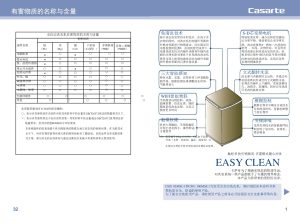 缩略图预览