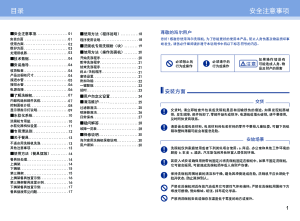 缩略图预览