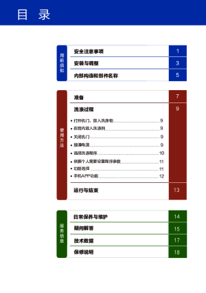 缩略图预览