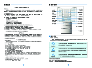 缩略图预览