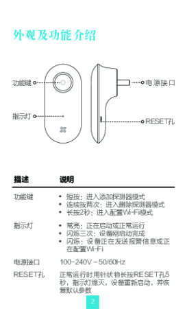 缩略图预览