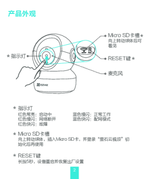 缩略图预览