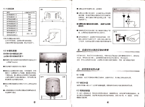 缩略图预览