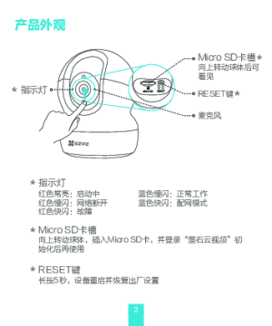 缩略图预览