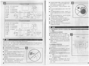 缩略图预览