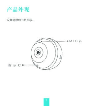 缩略图预览