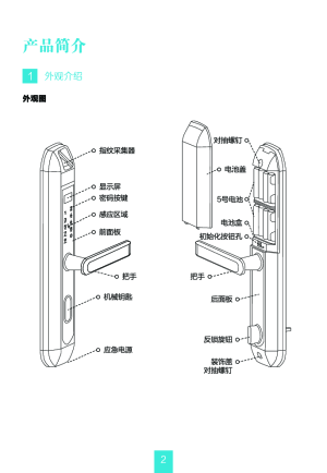 缩略图预览